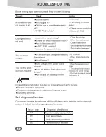 Preview for 12 page of Nordstar KY-32/b Owner'S Manual