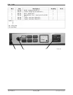 Preview for 48 page of Nordstrom MiniCure 7119745C Product Manual