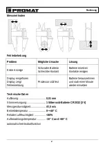 Preview for 6 page of NORDWEST PROMAT 4000851055 Original Instruction Manual