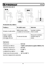 Preview for 22 page of NORDWEST PROMAT 4000851055 Original Instruction Manual