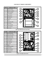 Preview for 35 page of Nordyne 045C-23ASA Installation Instructions Manual