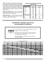 Preview for 6 page of Nordyne 10 SEER Standard Efficiency Split System User'S Information And Installation Instructions Manual