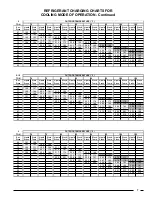 Preview for 7 page of Nordyne 10 SEER Standard Efficiency Split System User'S Information And Installation Instructions Manual