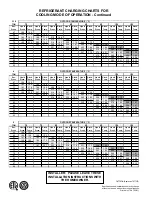 Preview for 8 page of Nordyne 10 SEER Standard Efficiency Split System User'S Information And Installation Instructions Manual