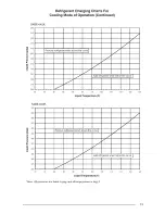 Preview for 13 page of Nordyne 14 SEER User'S Information And Installation Instructions Manual