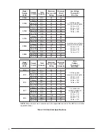 Предварительный просмотр 20 страницы Nordyne Air Conditioner / Heat Pump Air Handler Owner'S Manual & Installation Instructions