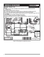 Предварительный просмотр 22 страницы Nordyne Air Conditioner / Heat Pump Air Handler Owner'S Manual & Installation Instructions