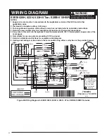 Предварительный просмотр 24 страницы Nordyne Air Conditioner / Heat Pump Air Handler Owner'S Manual & Installation Instructions