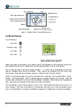 Preview for 6 page of Nordyne Airzone iQ Zone User Manual