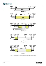 Preview for 14 page of Nordyne Airzone iQ Zone User Manual