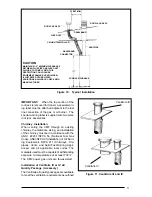 Предварительный просмотр 11 страницы Nordyne CMF 100-PG Owner'S Manual And Installation Instructions