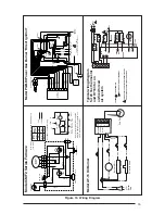 Preview for 15 page of Nordyne CMF2 80-PG Convertible Owner'S Manual And Installation Instructions