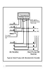 Предварительный просмотр 8 страницы Nordyne DT4BE Manual