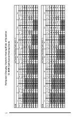 Предварительный просмотр 22 страницы Nordyne DT4BE Manual