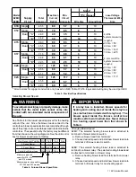 Preview for 11 page of Nordyne E2EB 010H Service Manual