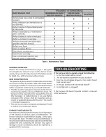 Preview for 8 page of Nordyne FG7SA User Manual