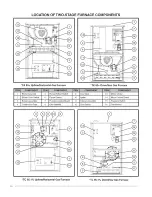 Preview for 10 page of Nordyne FG7SA User Manual