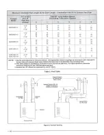 Предварительный просмотр 10 страницы Nordyne G5RC Installation Instructions Manual