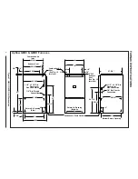 Preview for 4 page of Nordyne G6RC 90+ Installation Instructions Manual