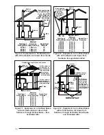 Preview for 12 page of Nordyne G6RC 90+ Installation Instructions Manual