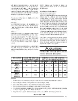 Preview for 15 page of Nordyne G6RC 90+ Installation Instructions Manual