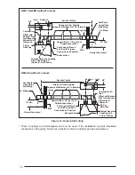 Preview for 16 page of Nordyne G6RC 90+ Installation Instructions Manual