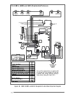 Preview for 30 page of Nordyne G6RC 90+ Installation Instructions Manual