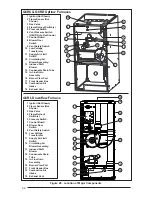 Preview for 32 page of Nordyne G6RC 90+ Installation Instructions Manual