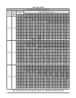 Preview for 22 page of Nordyne G7XA Series Installation Instructions Manual