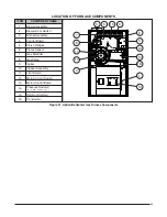 Preview for 35 page of Nordyne G7XC Series Installation Instructions Manual