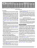 Preview for 11 page of Nordyne iHybrid DF6SF-X24K080CA Installation Instruction