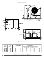 Preview for 22 page of Nordyne iHybrid DF6SF-X24K080CA Installation Instruction