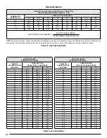 Preview for 24 page of Nordyne iHybrid DF6SF-X24K080CA Installation Instruction