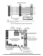 Preview for 26 page of Nordyne iHybrid DF6SF-X24K080CA Installation Instruction