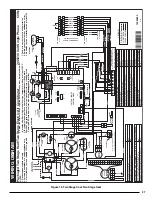 Preview for 27 page of Nordyne iHybrid DF6SF-X24K080CA Installation Instruction