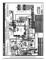 Preview for 28 page of Nordyne iHybrid DF6SF-X24K080CA Installation Instruction