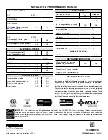 Preview for 36 page of Nordyne iHybrid DF6SF-X24K080CA Installation Instruction