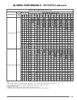 Preview for 5 page of Nordyne iSEER Smartlite FG7T A Series Technical Specifications