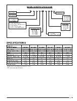 Preview for 7 page of Nordyne iSEER Smartlite FG7T A Series Technical Specifications