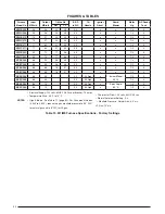 Предварительный просмотр 30 страницы Nordyne M1B 066 Installation Instructions Manual