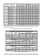 Предварительный просмотр 31 страницы Nordyne M1B 066 Installation Instructions Manual