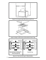 Предварительный просмотр 32 страницы Nordyne M1B Owner'S Manual & Installation Instructions