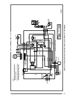 Предварительный просмотр 35 страницы Nordyne M1B Owner'S Manual & Installation Instructions