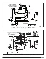 Preview for 25 page of Nordyne M1G Service Manual