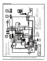 Preview for 35 page of Nordyne M1G Service Manual