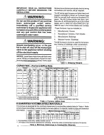 Preview for 4 page of Nordyne M2RC-080 Installation Instructions Manual