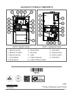 Preview for 8 page of Nordyne M4RC 92.1% AFUE Upflow User Manual