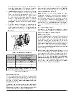 Preview for 13 page of Nordyne M4RC Installation Instructions Manual