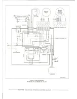 Предварительный просмотр 27 страницы Nordyne MBHA-066A AA FC-01 Installation Instructions Manual