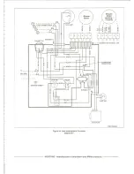 Предварительный просмотр 28 страницы Nordyne MBHA-066A AA FC-01 Installation Instructions Manual